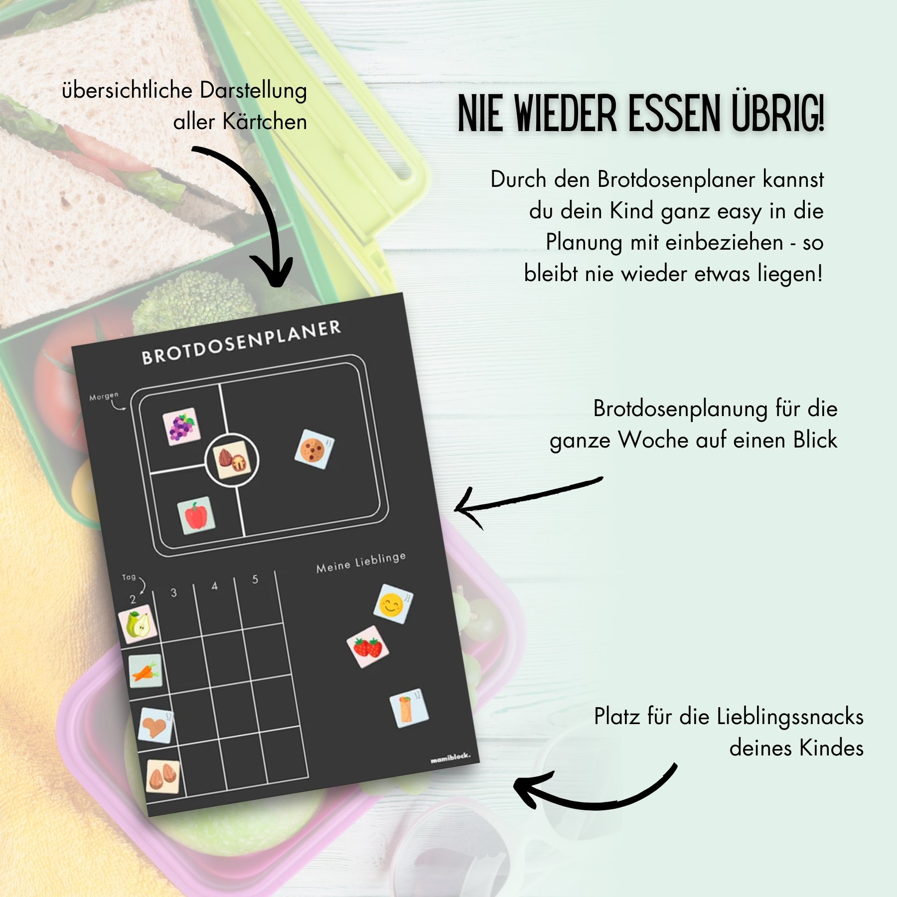 Brotdosenplaner