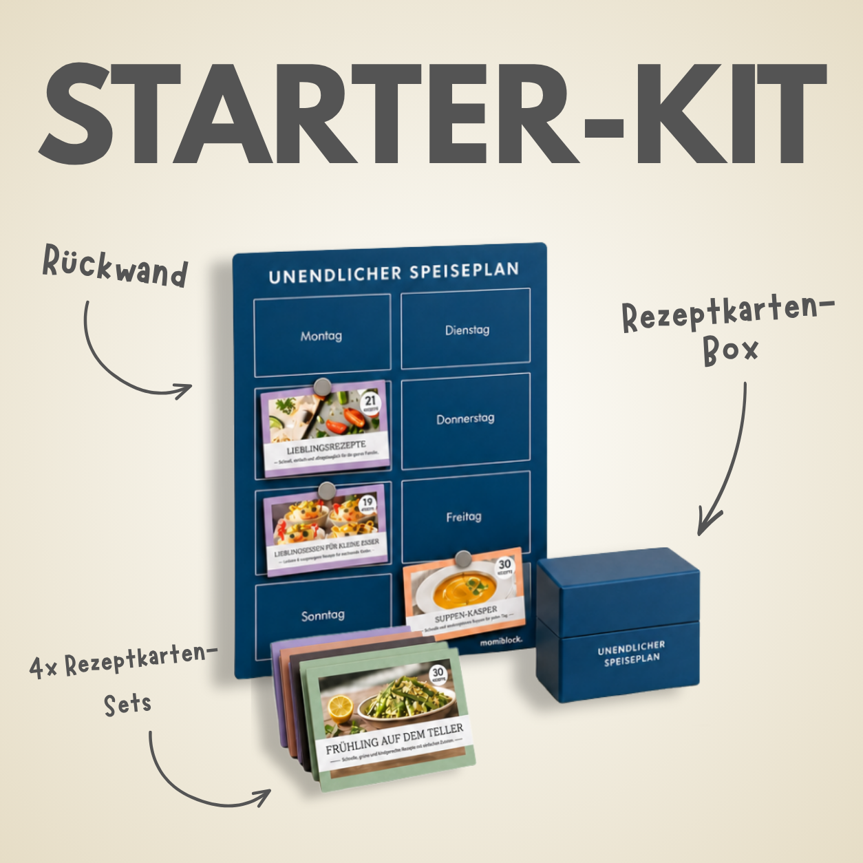 #Kit_Starter-Kit