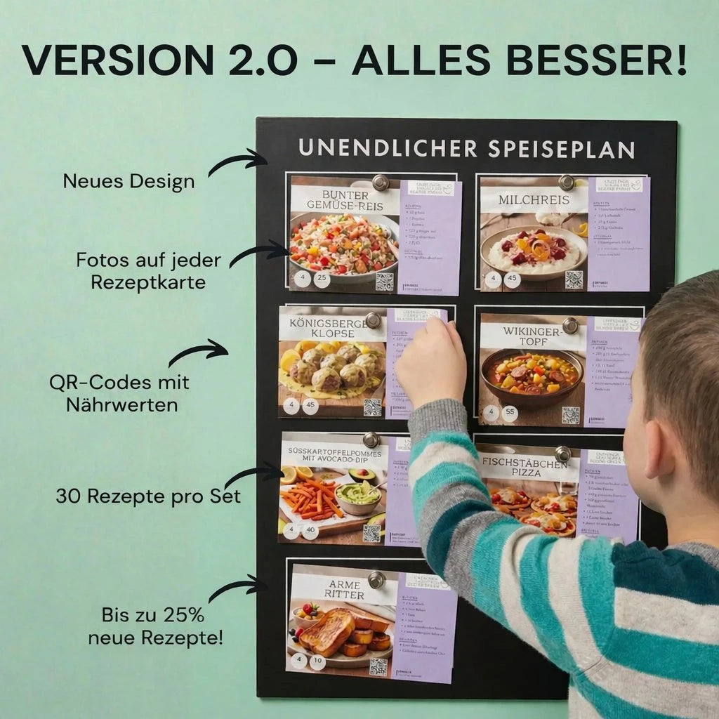 Unendlicher Speiseplan - Profi Kit