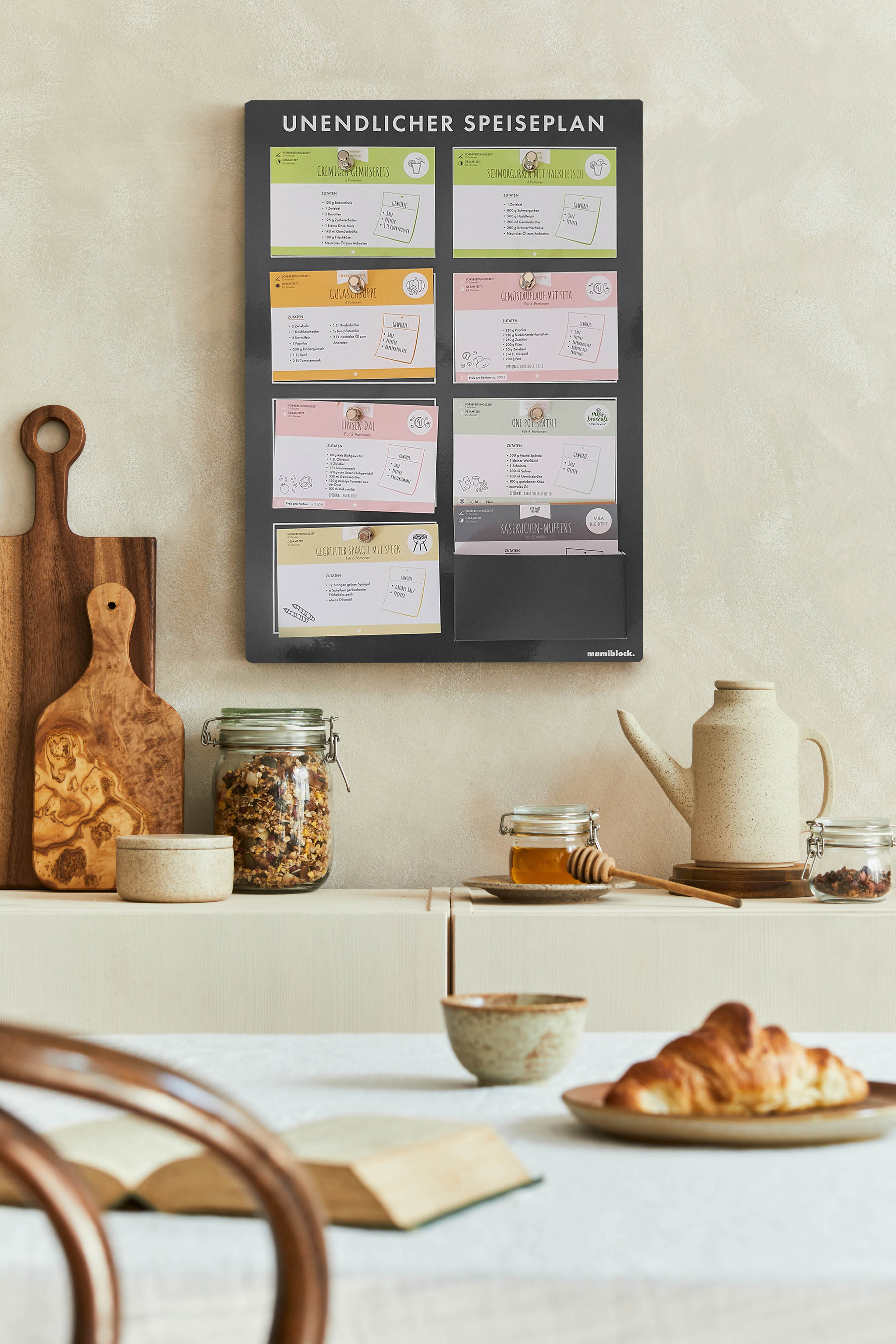 Rückwand für den Unendlichen Speiseplan