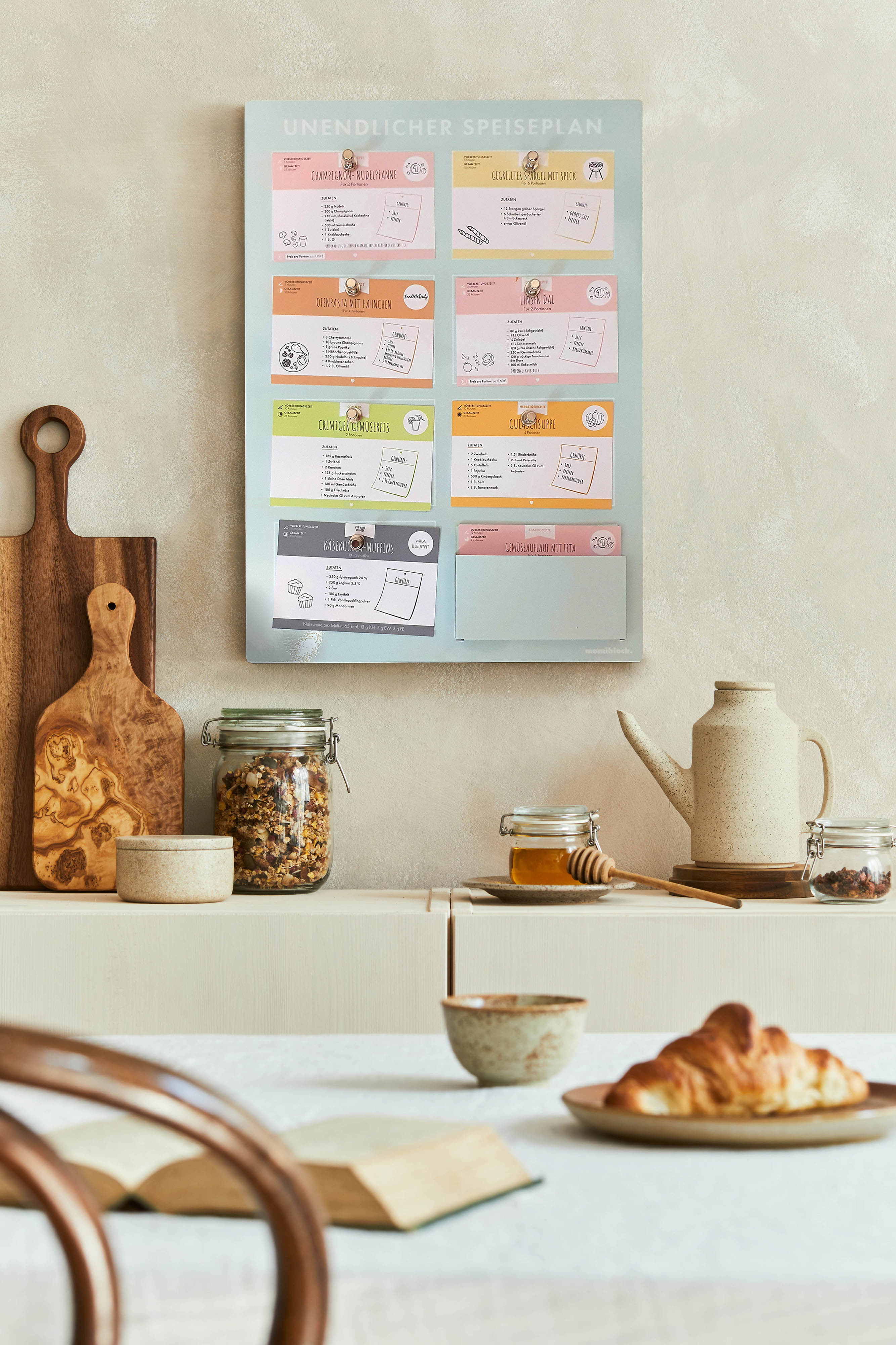 Rückwand für den Unendlichen Speiseplan