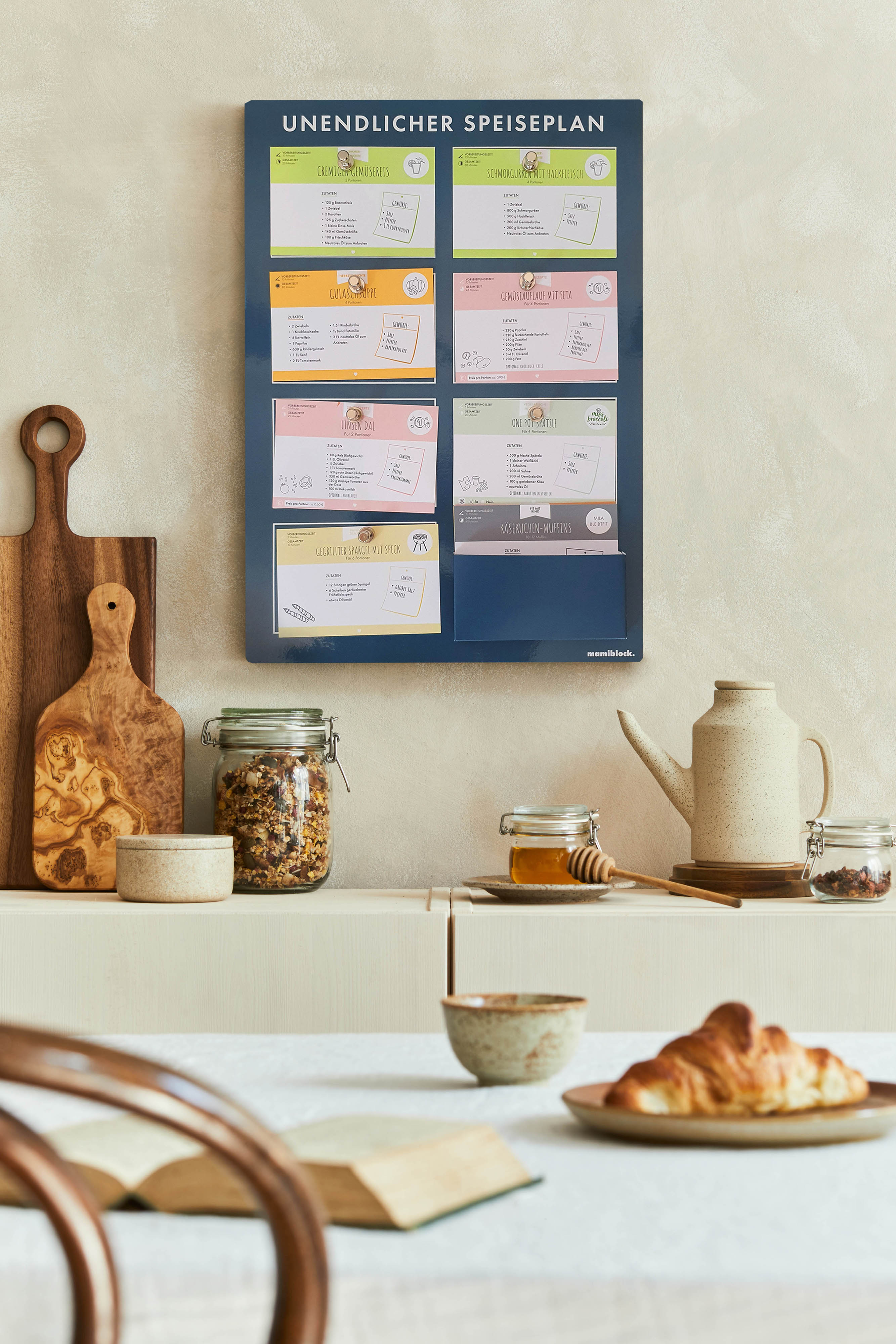 Rückwand für den Unendlichen Speiseplan