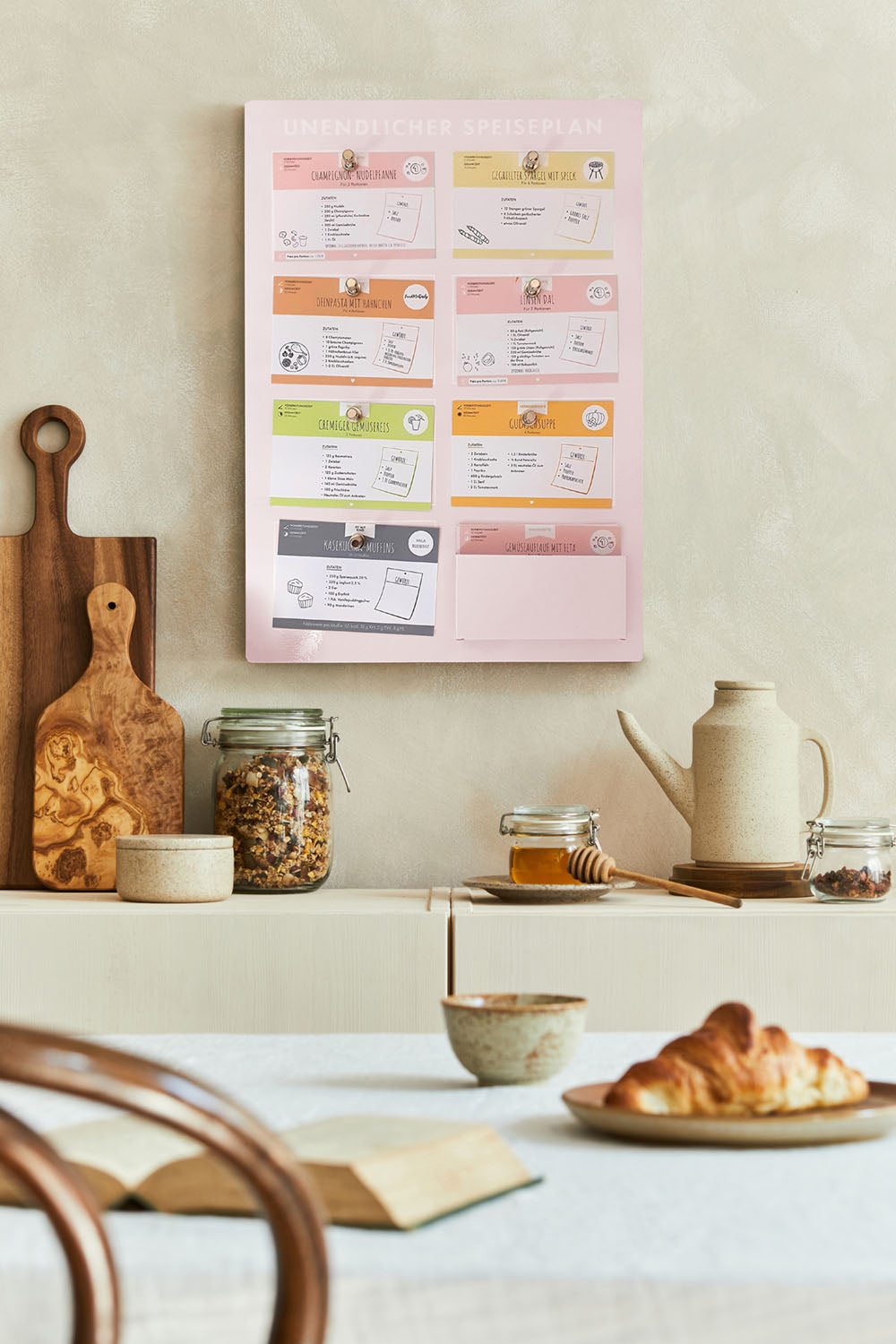 Rückwand für den Unendlichen Speiseplan