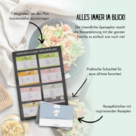 Rückwand für den Speiseplan