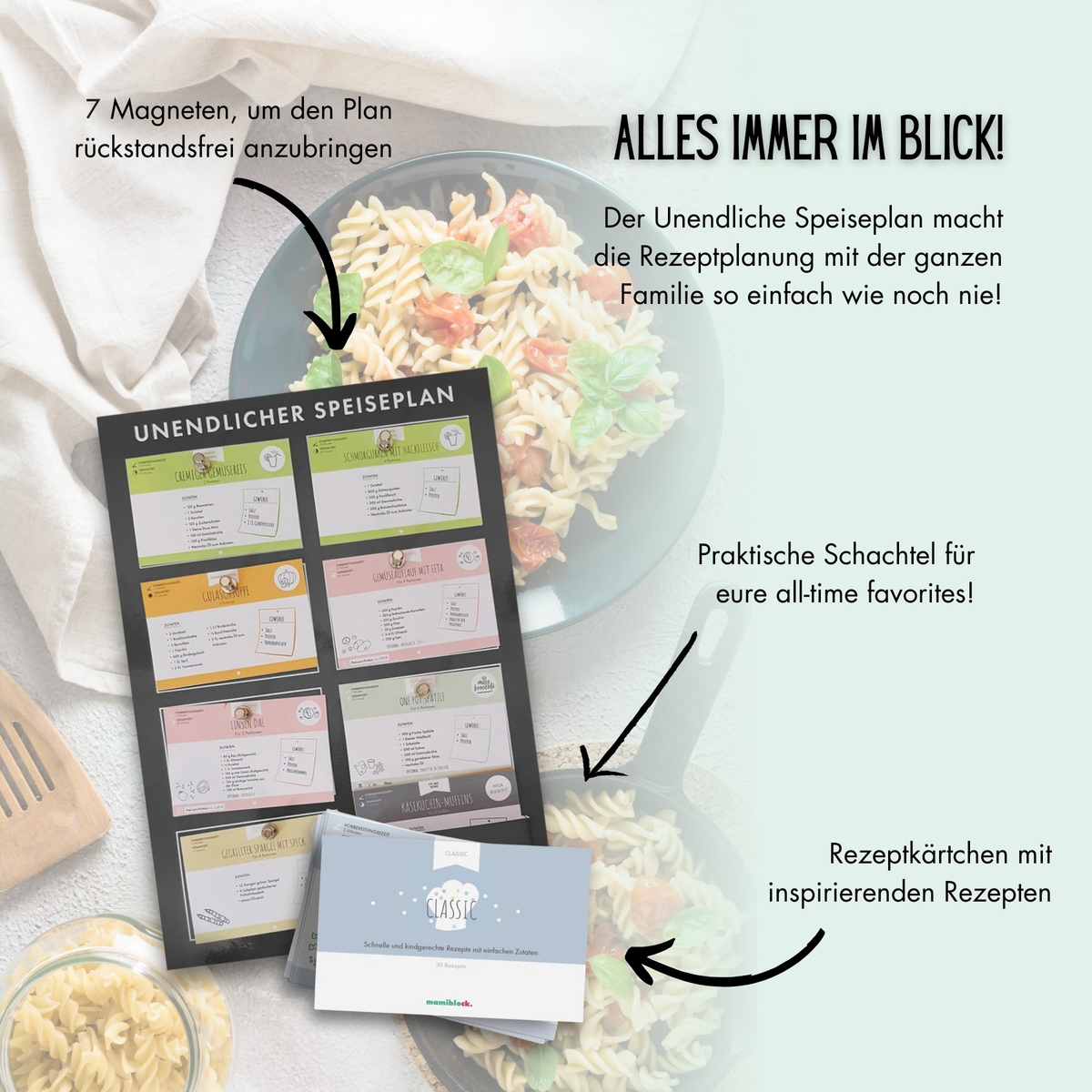 Rückwand für den Speiseplan