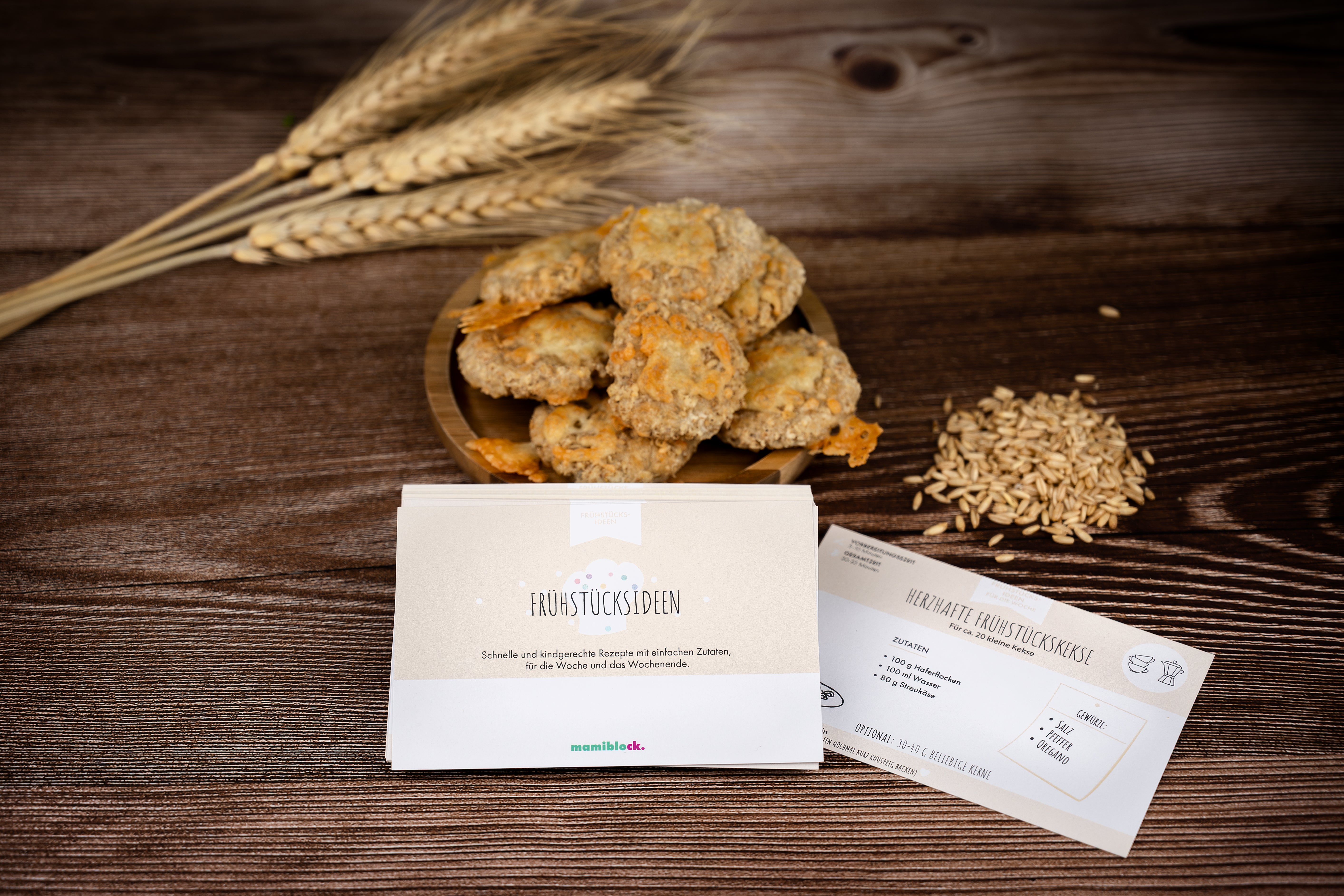 Unendlicher Speiseplan - Rezeptkarten - Frühstücksideen