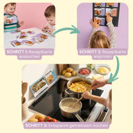 Unendlicher Speiseplan - Profi Kit