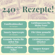 Unendlicher Speiseplan - Profi Kit