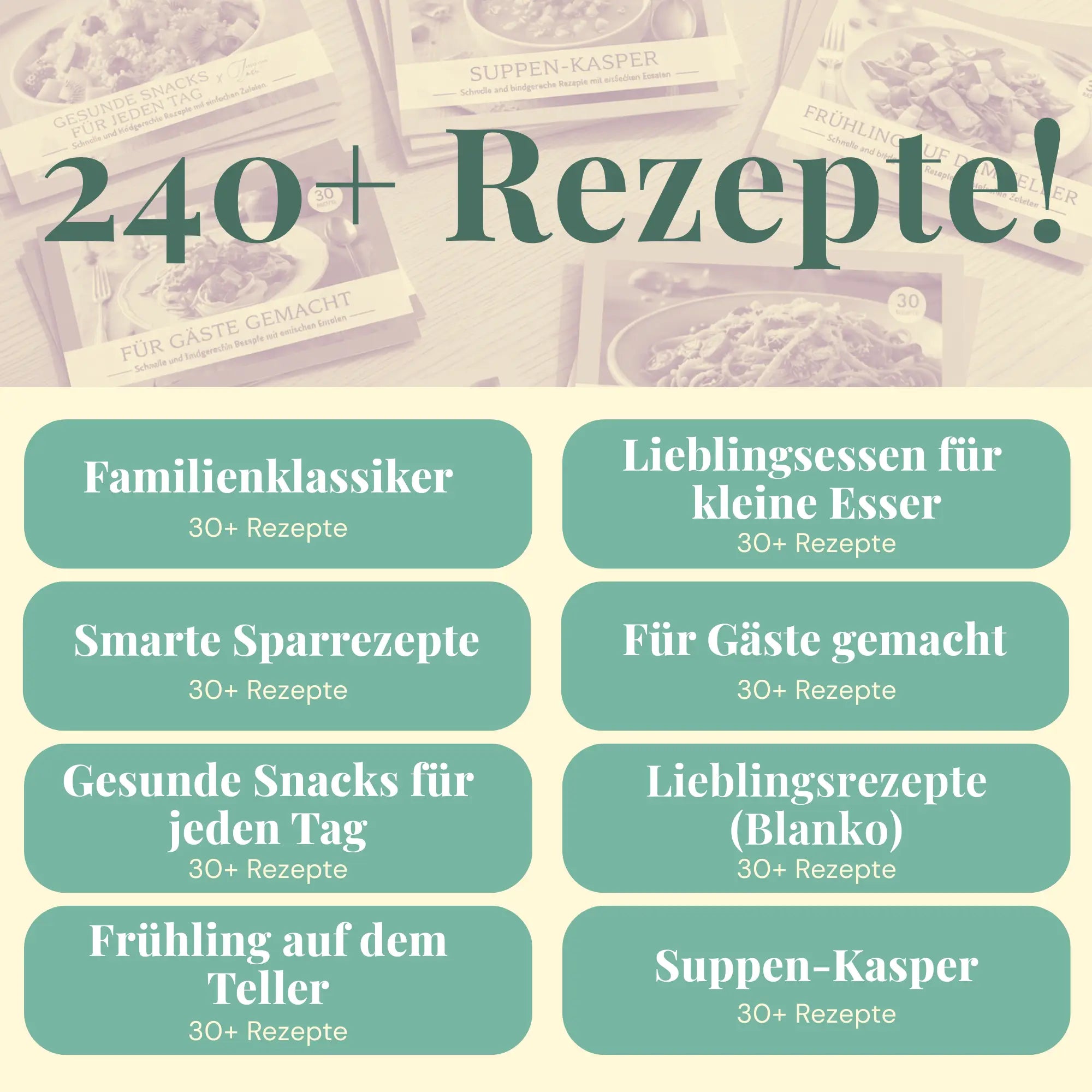 Unendlicher Speiseplan - Profi Kit