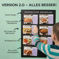 Unendlicher Speiseplan - Profi Kit