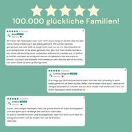 Unendlicher Speiseplan - Profi Kit