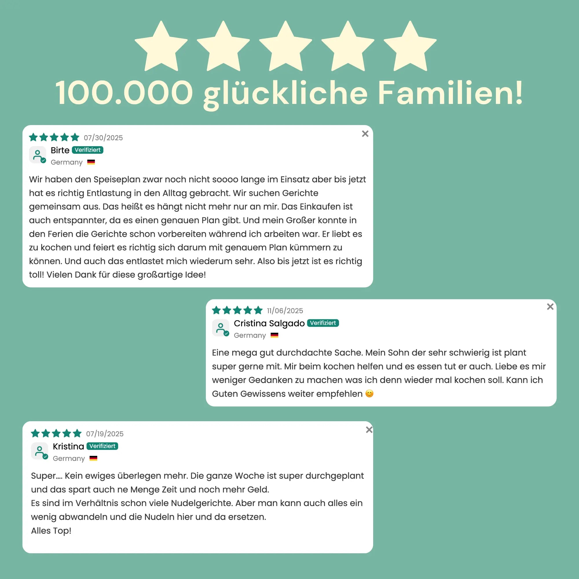 Unendlicher Speiseplan - Profi Kit