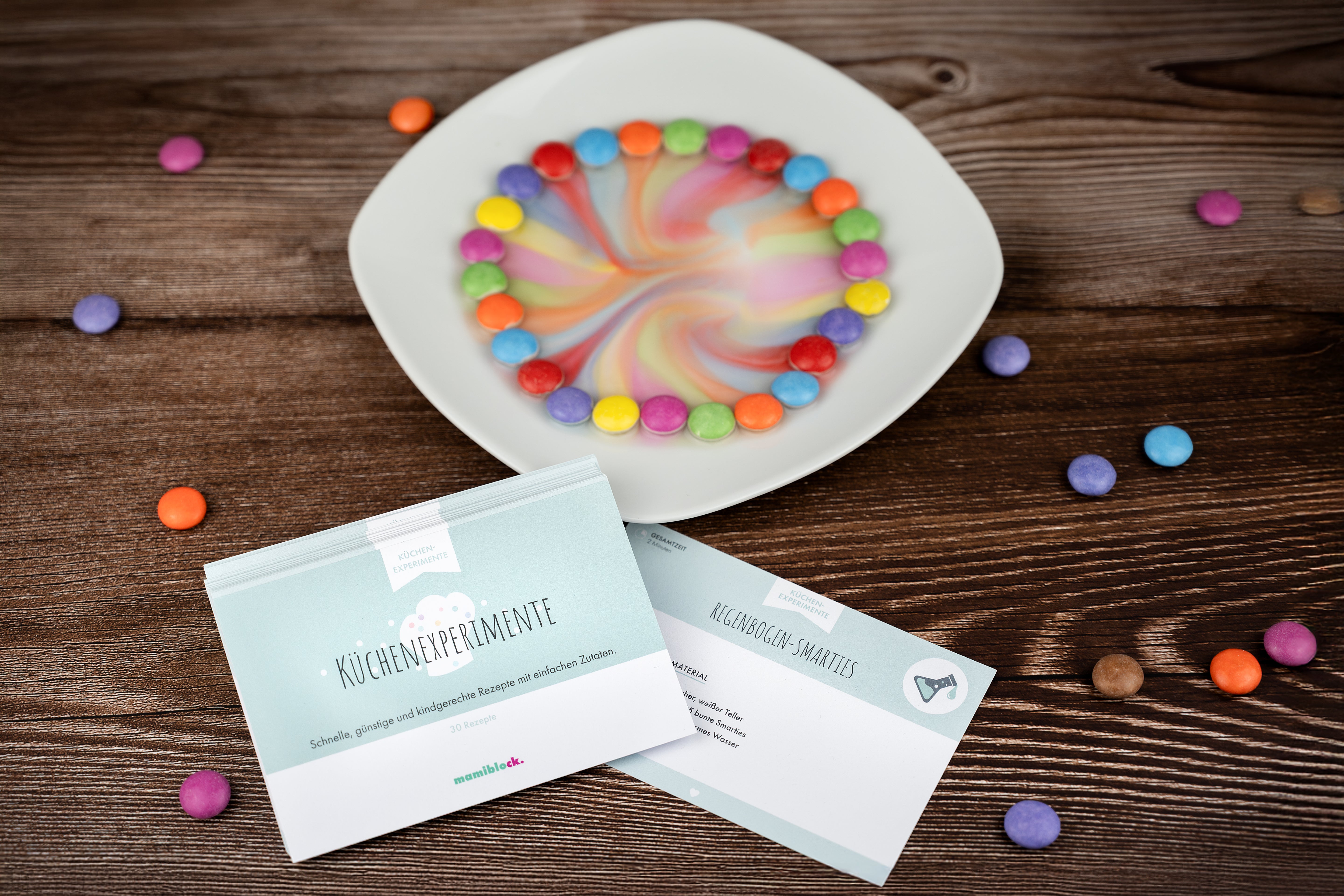 Unendlicher Speiseplan - Rezeptkarten - Küchen Experimente
