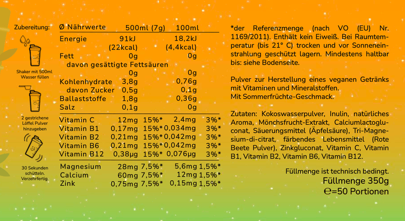 Sommerfrüchte